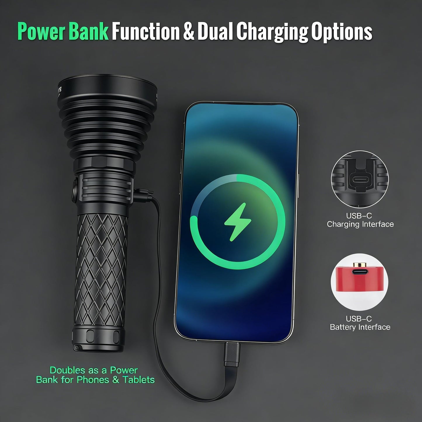 ThruNite Catapult V7 SFT90 LED Flashlight, 4010 High-Lumen Long-Range (1081m) Tactical Flashlight, USB-C Rechargeable Flashlight with 7500mAh Battery, Bright Flashlight for Emergency, Search & Rescue