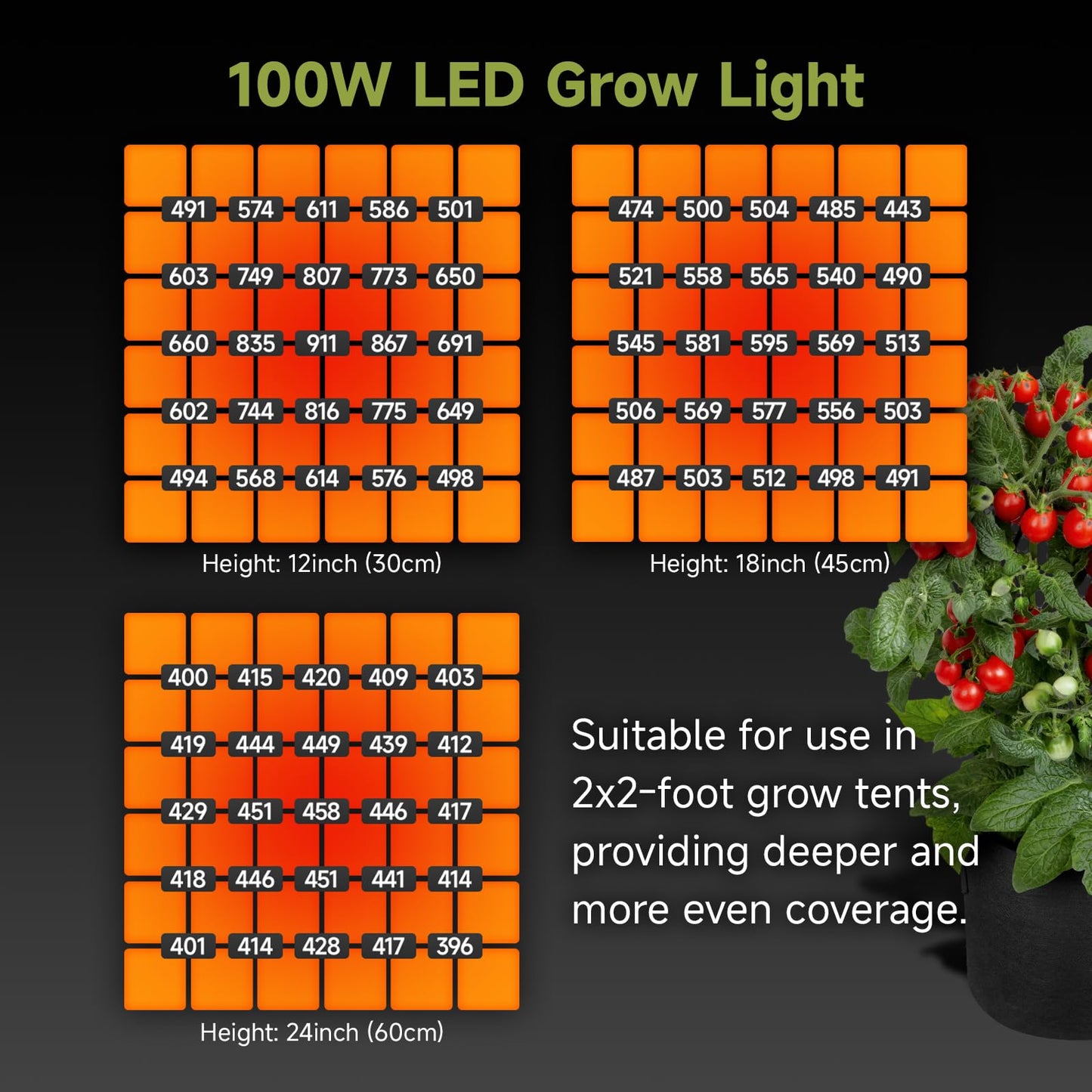 HOMEFELIZ 2x2 ft Grow Tent Complete Kit, All-in-One Fan with Activated Carbon Filter, 100W Full Spectrum LED Grow Light, 24"x24"x55" High-Reflective 1680D Diamond Mylar Tent and Smart Controller