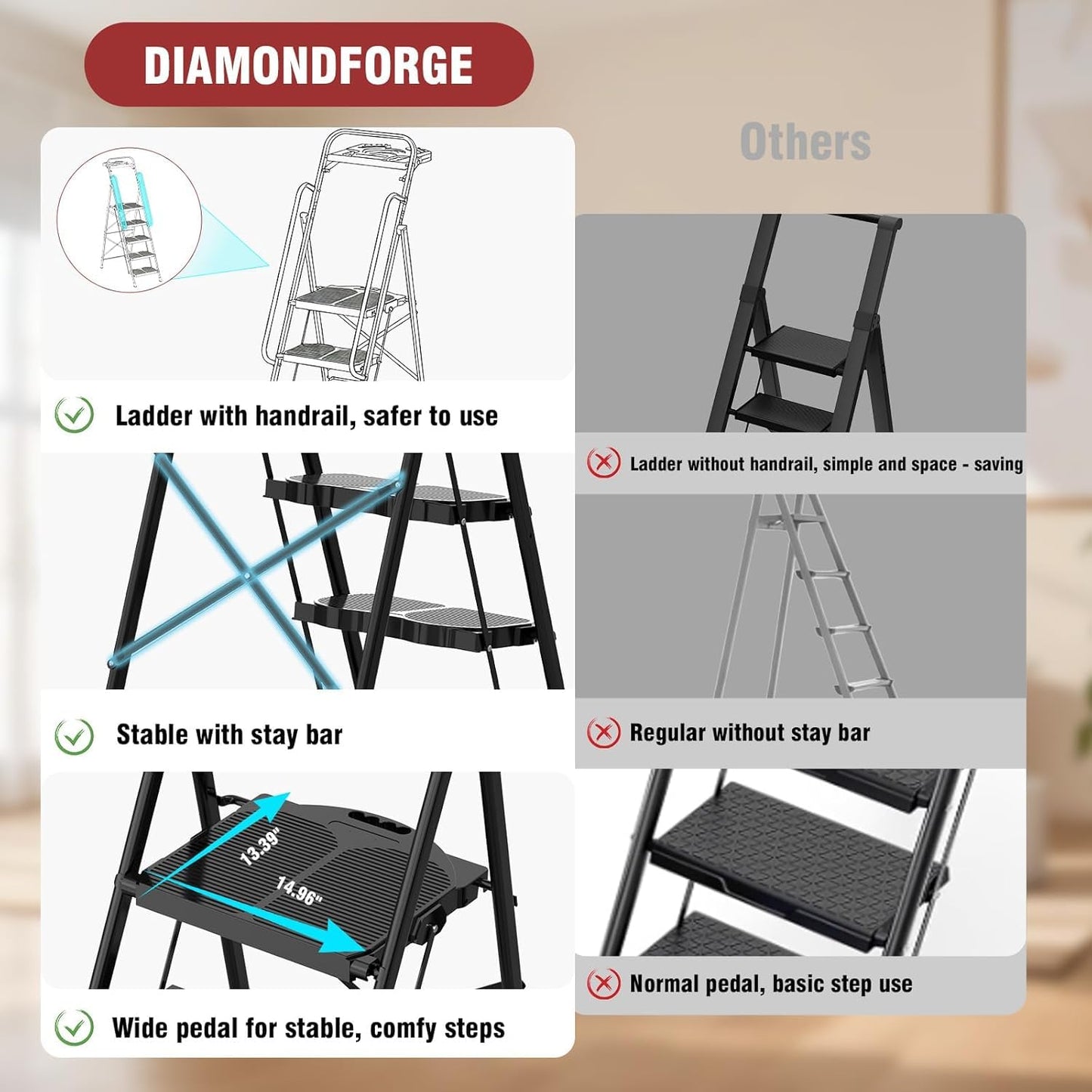 5 Step Foldable Step Ladder Stool with Roomy Tool Tray and Secure Handrail, Foldable Platform Ladder 5 Step Folding Stepstools with Wide Pedals and 800lbs Weight Capacity for Adults, Home, Kitchen