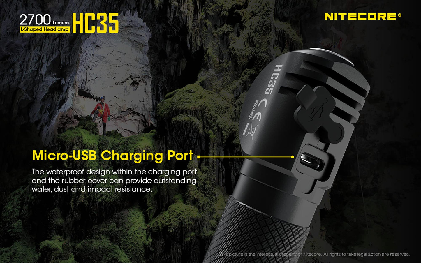 Nitecore HC35 Headlamp Flashlight, 2700 Lumen USB Rechargeable L-Shape Detachable with LumenTac Organizer