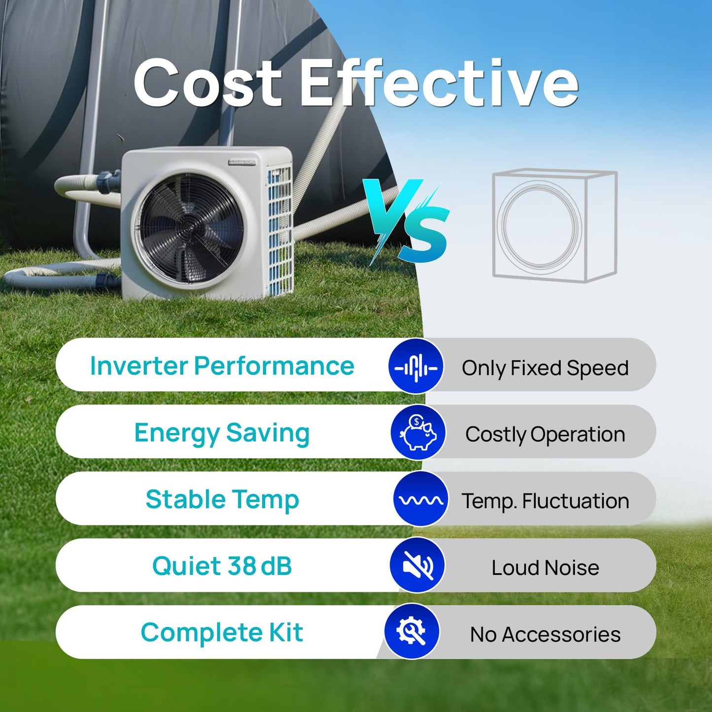 AQUASTRONG Inverter Swimming Pool Heat Pump,Pool Heater for Above Ground and Inground Pool Heating Smart WiFi Control and Cooling Pool Heater Pools Up to, 7000 Gallons