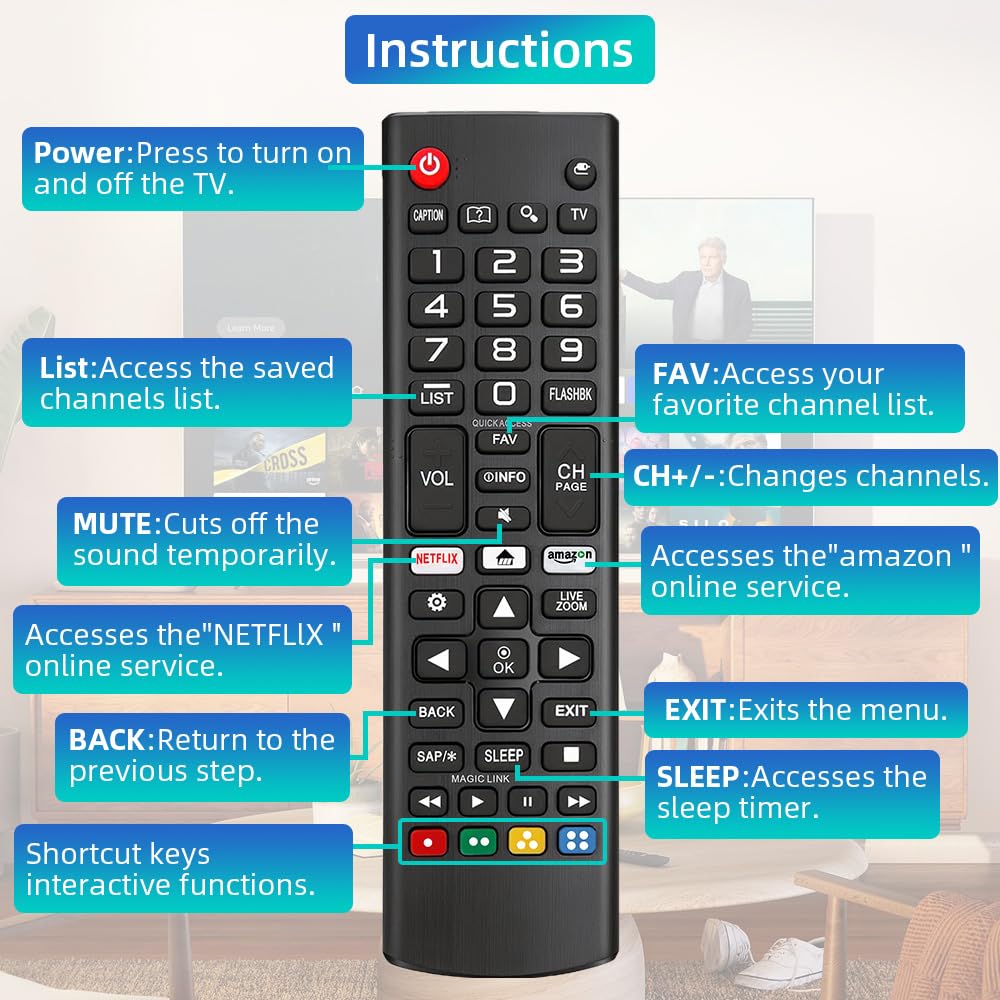 Replacement for Sony TV Remote, for All 2019-2025 Sony Remote Control for Bravia Smart TV with Voice Control. for Bravia XR/XBR/KD/K Series Google/Android TVs. 1-Year Warranty.