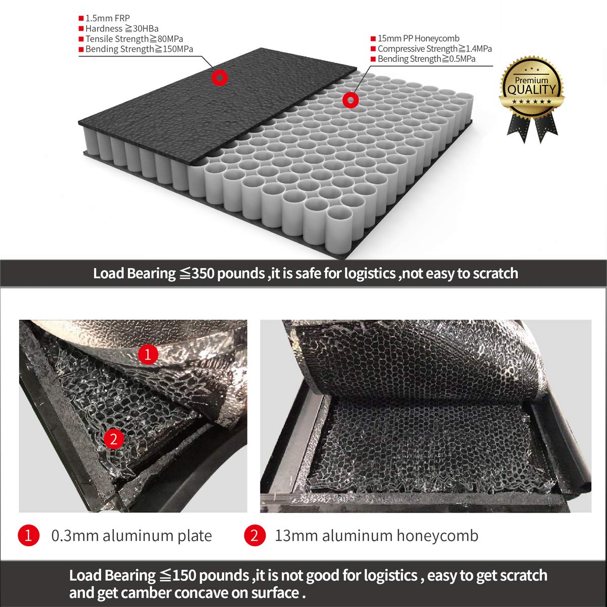 DNA Motoring New Upgrade Truck Bed Top Hard Solid Tri-Fold Tonneau Cover Compatible with 04-15 Nissan Titan 6'7" Bed, TTC-HARD-046
