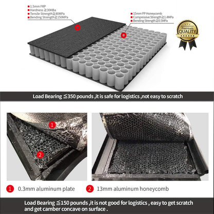 DNA Motoring New Upgrade Truck Bed Top Hard Solid Tri-Fold Tonneau Cover Compatible with 04-15 Nissan Titan 6'7" Bed, TTC-HARD-046