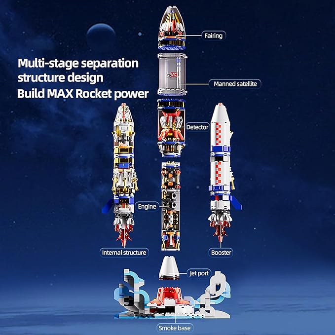 Mechanical Space Rocket Building Set - 1099Pcs DIY Model Rocket Building Blocks Set Space Shuttle Collectible Display Model Set with Launch Stand home Office Decor Birthday Gifts for Adults Boys