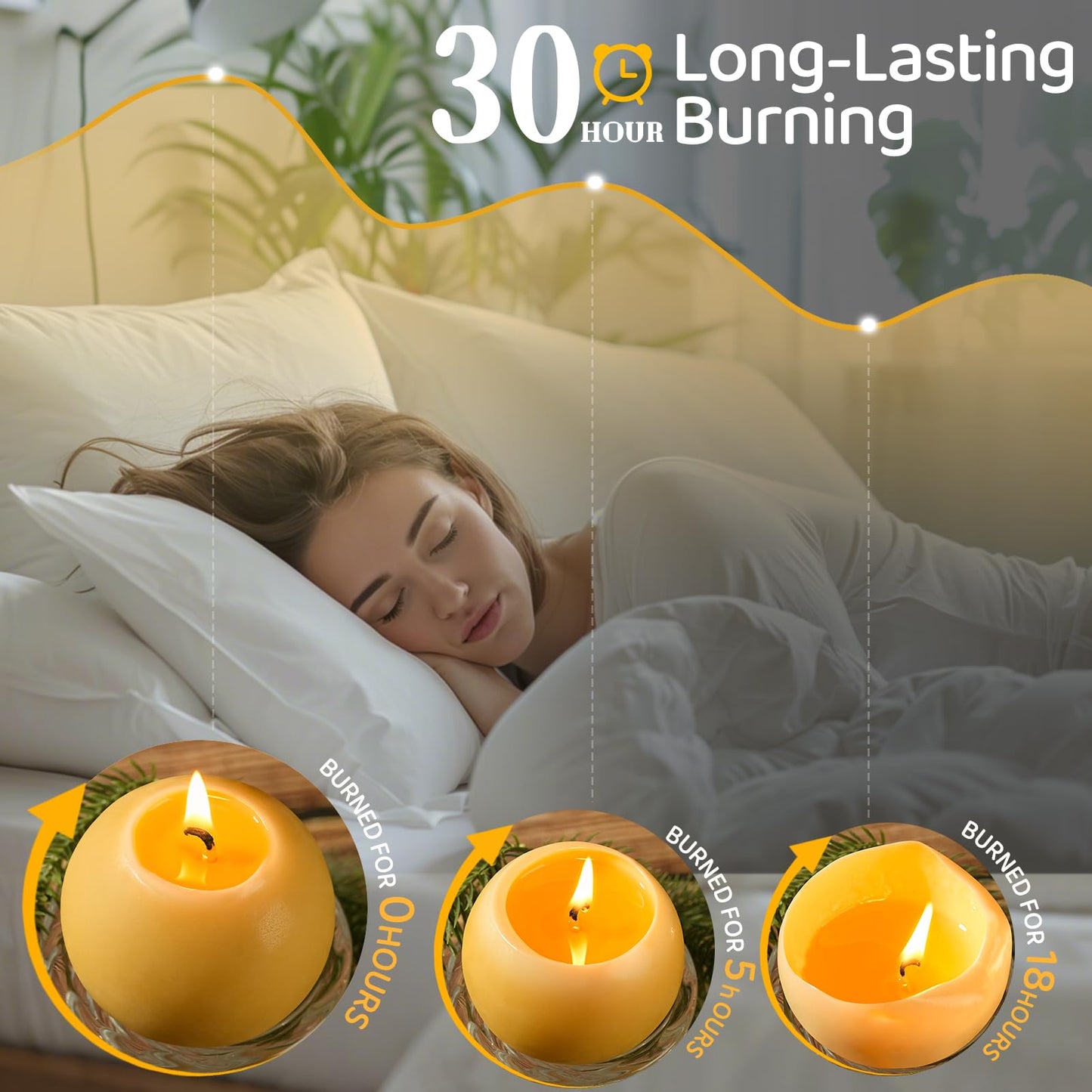2 Pack Beeswax Round Ball Candles,Hand-Poured Natural Beeswax Candles- 60 H Long Burning Elegant Bees Wax Candles for Home,Paryer,Parties,Unscented Dripless Smokeless Beeswax Candle