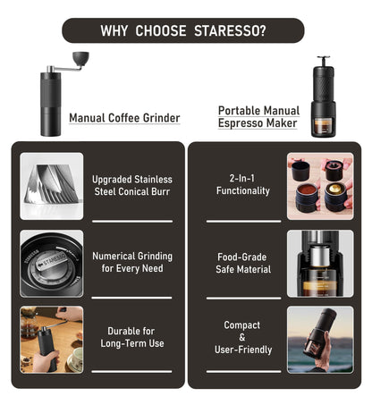STARESSO 2026 Travel Kit, Portable Espresso Maker & Grinder Set, Dual Use for Ground Coffee & Pods, No Power Needed, Travel Case for Camping Hiking