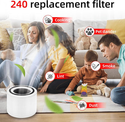 APPLIANCEMATES 240 True Filter Replacement - 3-in-1 Activated Carbon Filter, 2 Pack for PuroAir 240