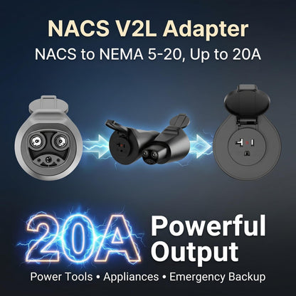 LZSTEC NACS V2L Adapter for Kia EV6 EV9 & Hyundai Ioniq 5, NACS to NEMA 5-20, Up to 20A, EV Power Outlet Adapter for Camping & Emergency Power, Fits 2025-2026 Ioniq 5/6/9, 2026 Kia EV6/9/5/3