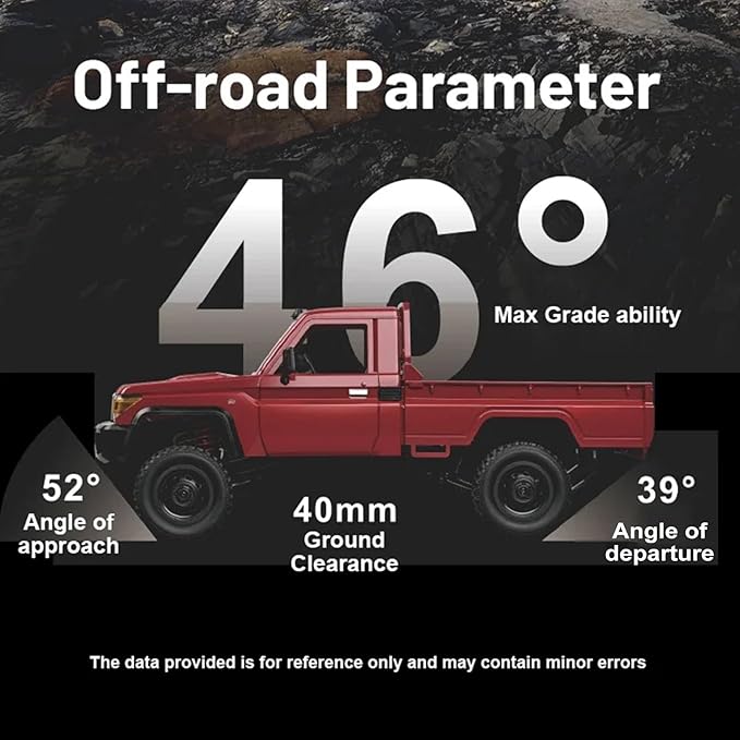 RC Truck 1/12 RC Rock Crawler MN-82 4x4 Off Road RC Pickup Truck 2.4GHz Proportional Throttle Steering All Terrain Remote Control Car RTR with Headlights and 2 Batteries for Adults (Yellow)