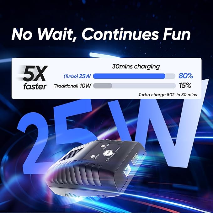1/14 Brushless RC Cars for AdultsFast 50mph Electric Off-Road RC Monster Truck4WD High Speed 4X4 All Terrain Remote Control Car with 25W Fast ChargerWaterproof RC Truck with 3S Battery ﻿﻿
