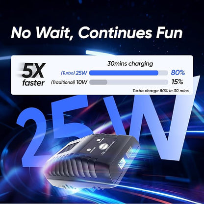 1/12 Brushless RC CarsFast 50mph Off-Road All Terrain Truck4WD RC Buggy with 2.4GHz Remote Control and 3S Batteries25W Fast ChargingRTR 4X4 Electric RC Cars