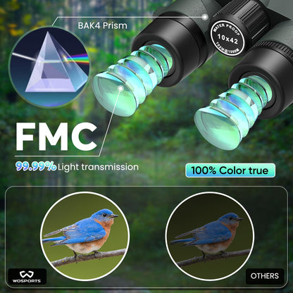 WOSPORTS 10x42 Binoculars for Adults - IP67 Waterproof Binoculars for Bird Watching, Camping, Hiking