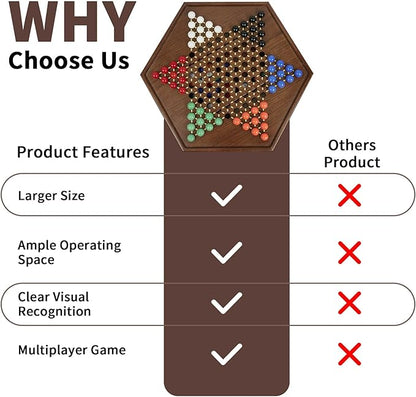 Chinese Checkers Board Game - 15” Large Wooden Checkers Game with Storage Drawer 16mm Glass Marbles (60 + 12 Extras) Classic Family Strategy Game for 2-6 Players