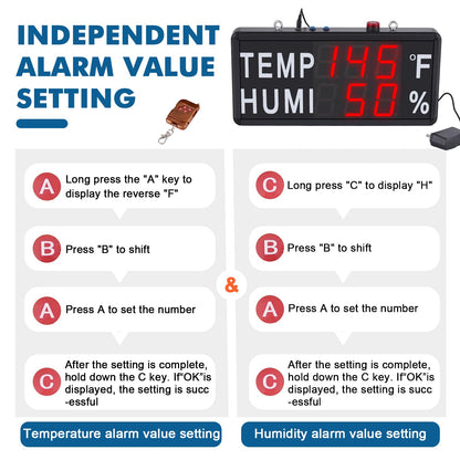 JIAWANSHUN 4" Large LED Thermometer Hygrometer with High Brightness Red Display, High Accuracy (-40°F~248°F / 0-100% RH), Features Custom Alarm & Wide Voltage for Industrial, Greenhouse & Farm Use