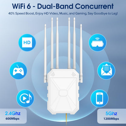 AX1800 Outdoor WiFi 6 Extender, High Power Outdoor WiFi Extender Signal Booster, Long Range Outdoor WiFi Access Point, IP67 Weatherproof, PoE Power Supply, for Starlink, Cameras, Patio, Camping,RV