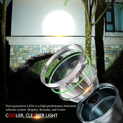 LBJD Super Bright Hunting Lamps, LED Rechargeble Head Lamp for Adults with High Power Multi-Function Battery Pack, Ideal for Camping, Fishing, Emergencies, and Search & Rescue