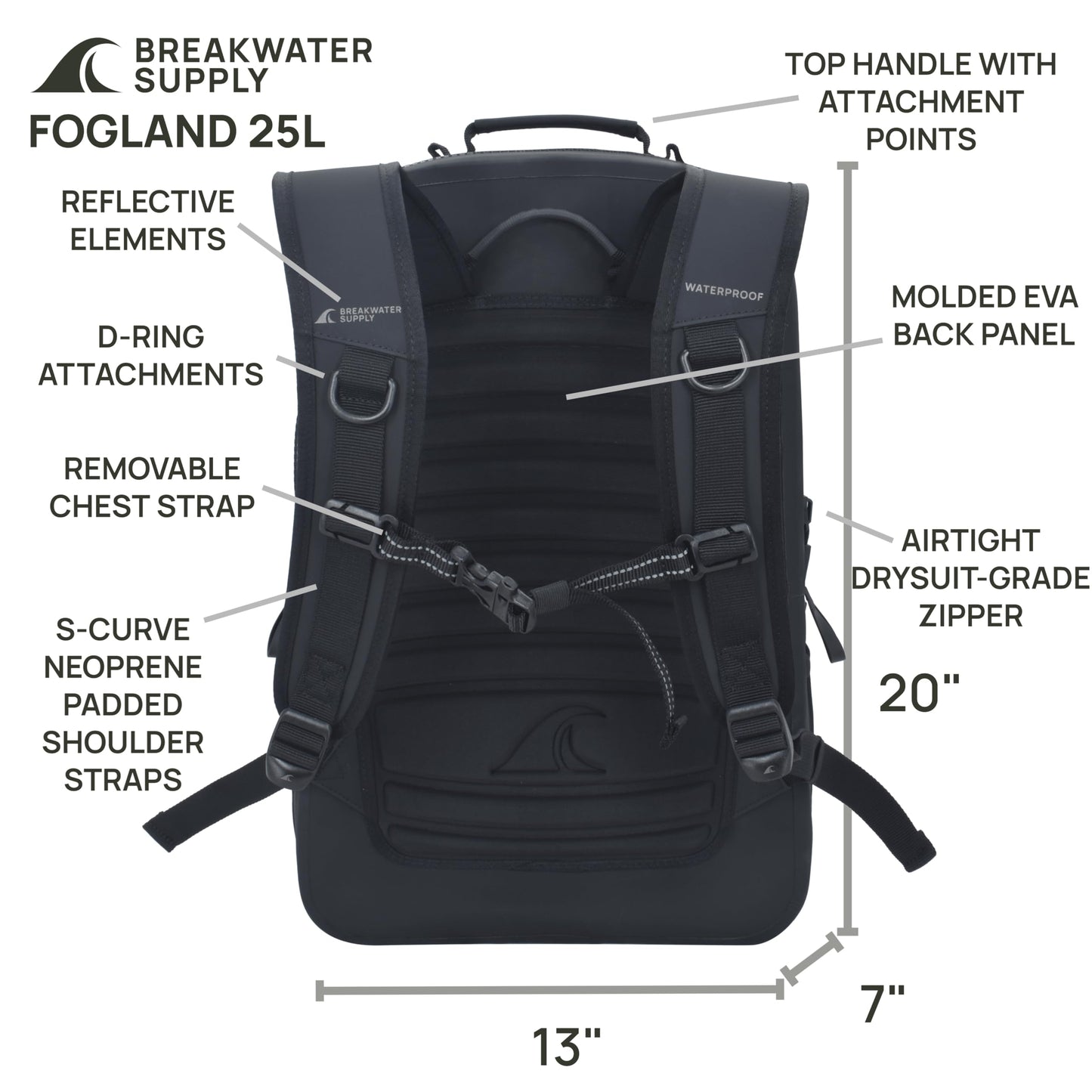 Breakwater Supply™ Fogland Waterproof IP68 Submersible Backpack | Laptop Sleeve & Airtight Zippers for Outdoors, Travel, Boating, Kayaking, Surfing, Floating Dry Bag, Unisex, TPU (Stealth Black, 25L)