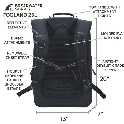 Breakwater Supply™ Fogland Waterproof IP68 Submersible Backpack | Laptop Sleeve & Airtight Zippers for Outdoors, Travel, Boating, Kayaking, Surfing, Floating Dry Bag, Unisex, TPU (Stealth Black, 25L)