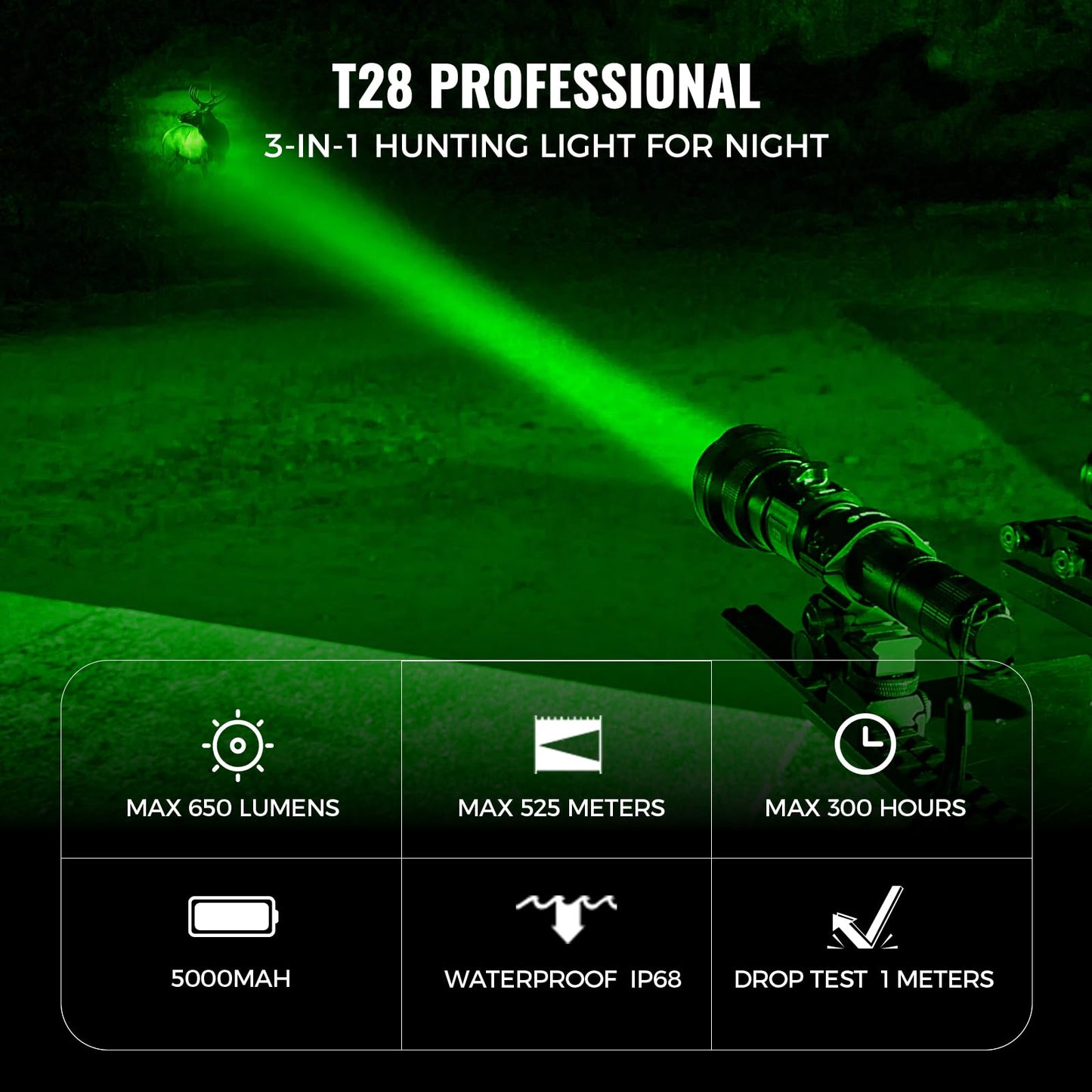 Brinyte T28 LED Zoomable Hunting Light, 3 Color in 1(Red, Green, White) Rechargeable Predator Flashlight with Pressure Switch Mount, IP66 Waterproof Coyote Light for Hogs Coon Varmint Hunting