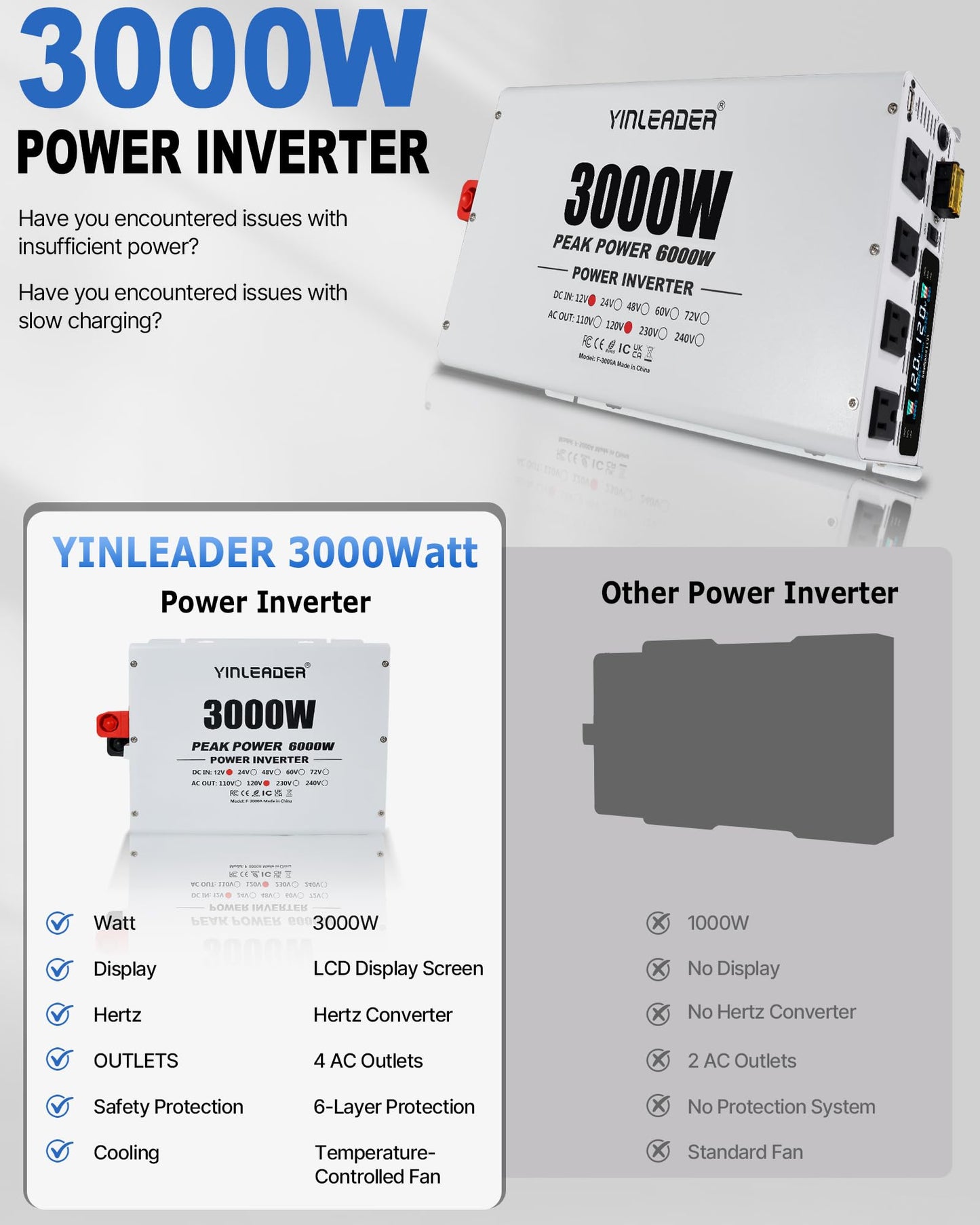 3000W Power Inverter 12V to 110V/120V, Solar Inverter Remote for RV Camping Off-Grid Solar Inverter Systems