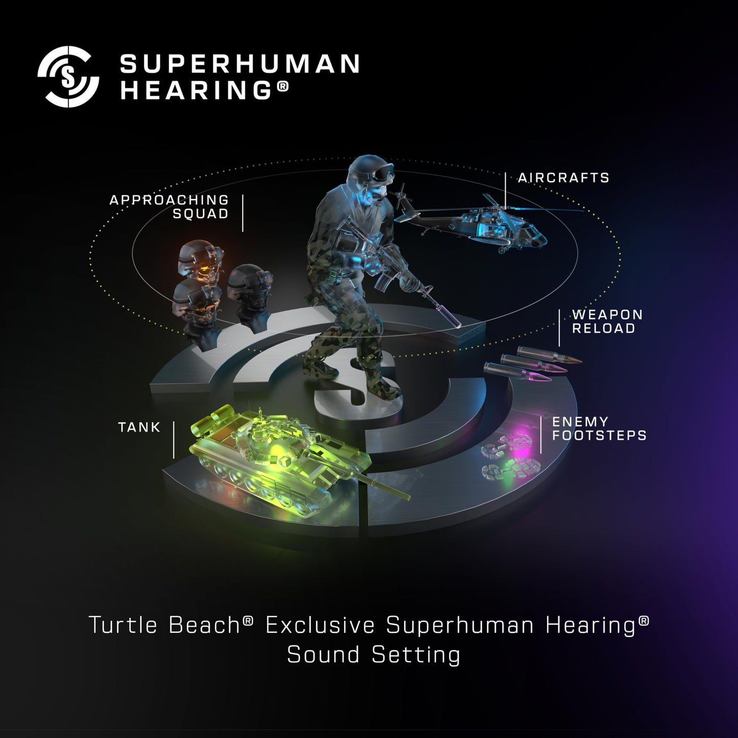 Turtle Beach Stealth 500 Wireless Gaming Headset Licensed for Xbox Series X|S, Compatible with Xbox One, Bluetooth, PC, Mobile, 40 Hr Battery, Memory Foam Cushions, Flip-to-Mute Mic, Black