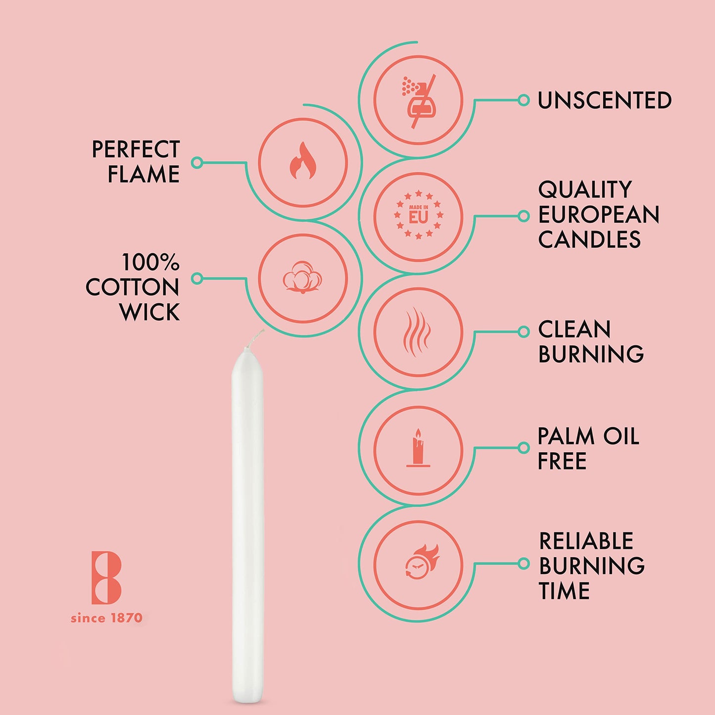 BOLSIUS White Candles 10 Pack - 9 Inch Straight Taper Candle Set - 8 Hour Candlesticks - Fits Most Standard Candle Holders - Premium European Quality - Household, Dinner, Wedding, & Party Candlesticks