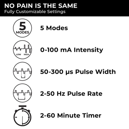 TENS 7000 Digital TENS Unit with Accessories - Muscle Stimulator Machine for Back Pain Relief, Sciatica, Neck, Nerve, Shoulder, Hip, Elbow, Muscle Pain Relief