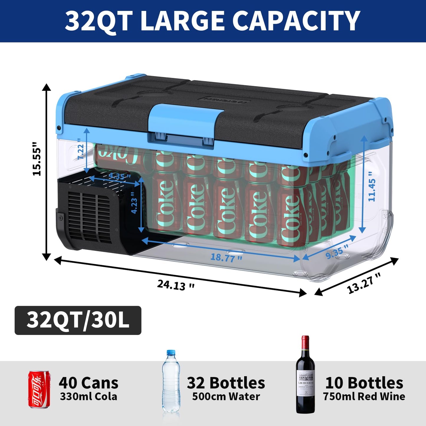 Tecnolove 30L Car Refrigerator Freezer, 32QT Single Zone Portable Fridge with Blow Expansion Evaporator, Reversible Door, LED Control, Fast Cooling, 100–240V AC / 12V / 24V DC, -4℉~68℉, Ice Blue