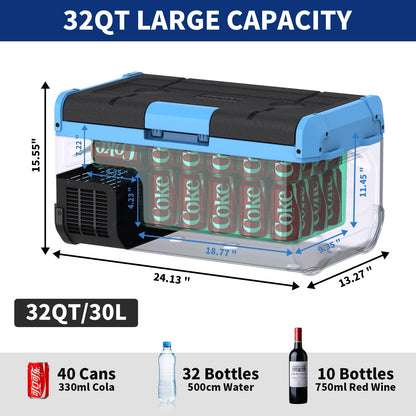 Tecnolove 30L Car Refrigerator Freezer, 32QT Single Zone Portable Fridge with Blow Expansion Evaporator, Reversible Door, LED Control, Fast Cooling, 100–240V AC / 12V / 24V DC, -4℉~68℉, Ice Blue