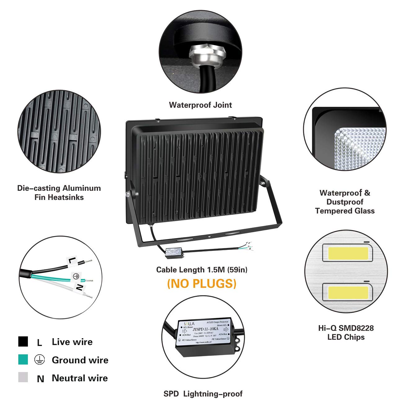 500W LED Stadium Flood Light Outdoor, 2750W Equivalent, 40000LM Super Bright Exterior Security Light, IP66 Waterproof, 6000K Daylight White, Commercial Light for Sports Fields and Counts