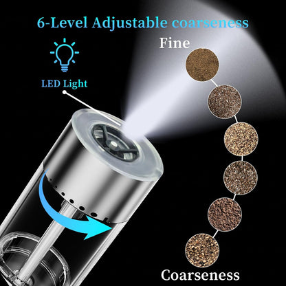 Skiennix Electric Salt and Pepper Grinder Set - Type-C Fast Charging, Adjustable Coarseness, Stainless Steel | LED Light