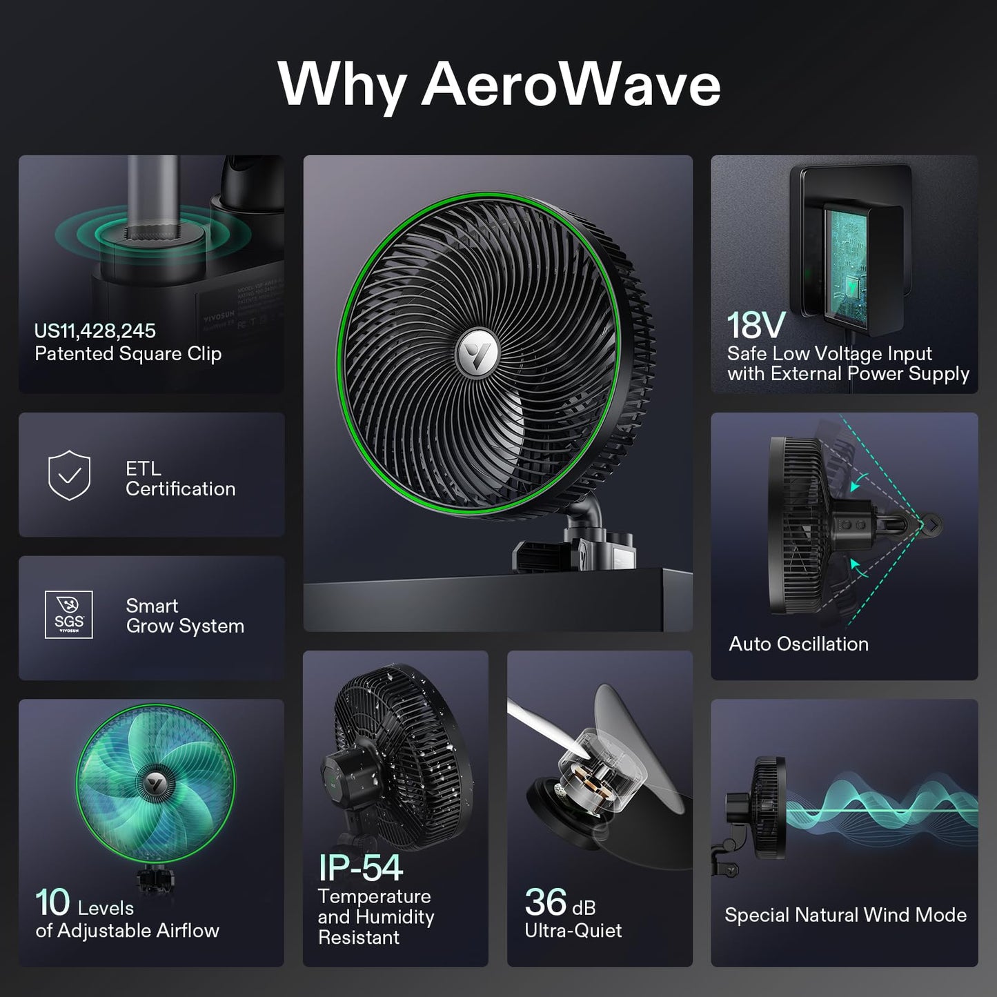 VIVOSUN AeroWave E9 Grow Tent Fan, 9" Auto Oscillating Clip Fan with EC Motor, US Patented Circulation Fan, IP54 Weatherproof, Strong Airflow & Quiet for Hydroponic Ventilation (Pack of 2)
