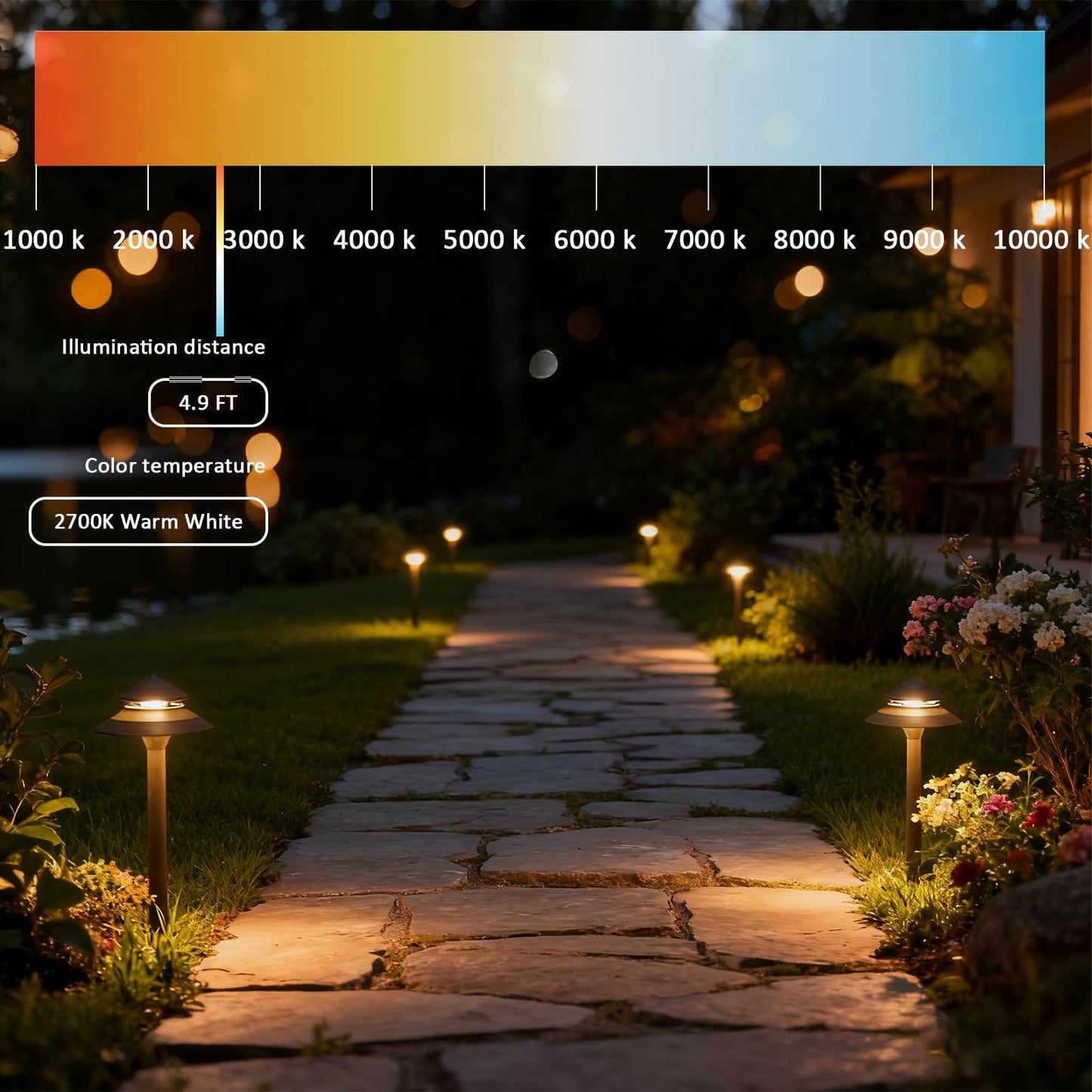 LL LIGHTING LIVING 12V Low Voltage Landscape Path Lights 6PK 2W 70LM LED Pathway Lights 2700K Warm White Durable Aluminum 2-Tier Tower Lights with Replaceable E12 Bulb IP65 Waterproof Gray