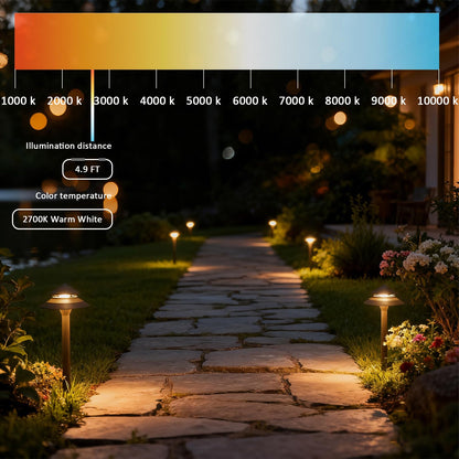 LL LIGHTING LIVING 12V Low Voltage Landscape Path Lights 6PK 2W 70LM LED Pathway Lights 2700K Warm White Durable Aluminum 2-Tier Tower Lights with Replaceable E12 Bulb IP65 Waterproof Gray