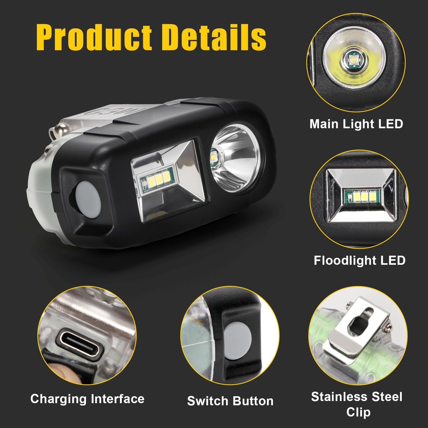 Yongkist Rechargeable LED Headlamp with Spotlight and Floodlight High Beightness Mining Headlamp Waterproof Hard Hat Light for Hunting, Camping, Night Work, Caving