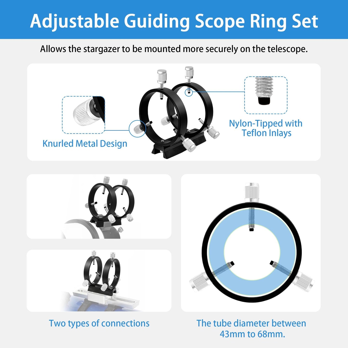 Astromania 50mm Finder & Guidescope Kit - Bundle with - Transport Bag for 1.25" Eyepiece and 2" Eyepiece