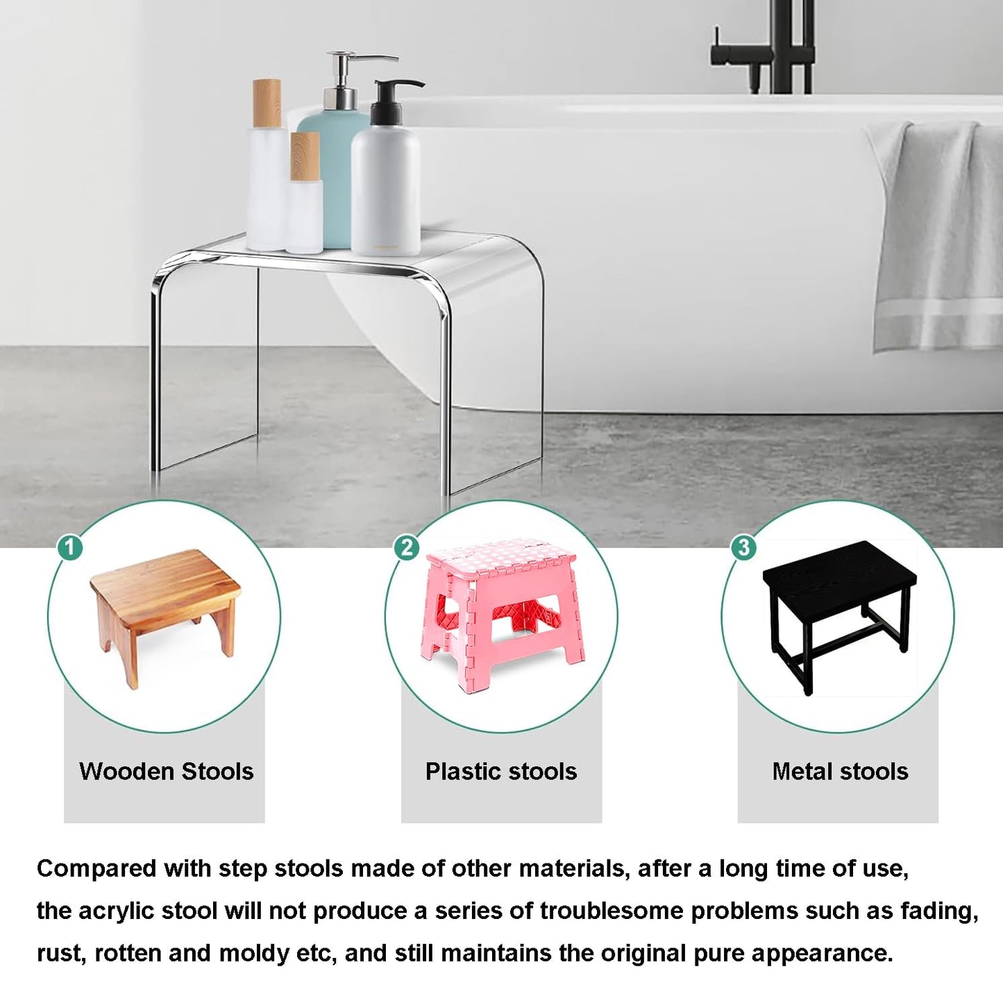 Step Stools for Kids, Acrylic Stools, Step Stools for Adults, Small Step Stool, 12 Inches Acrylic Stool Bathroom, Clear Step Stool, Toilet Stools, Plant Stand, Foot Stool (Common（2 Pack）)