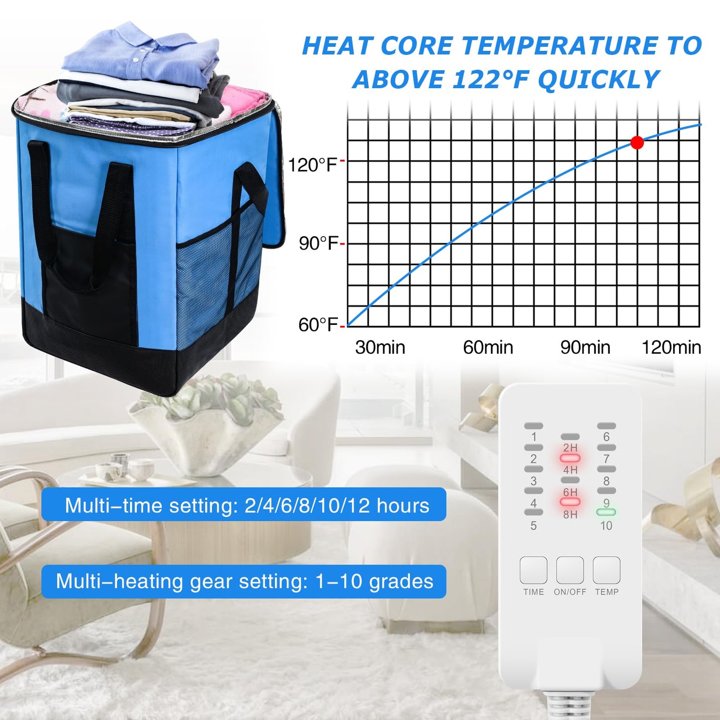 New Generation Bed Bug Heater with Thermometer & Timer, Non-Chemical, Safe for Humans & Pets, Ideal for Home RV & Travel, HBBH-01