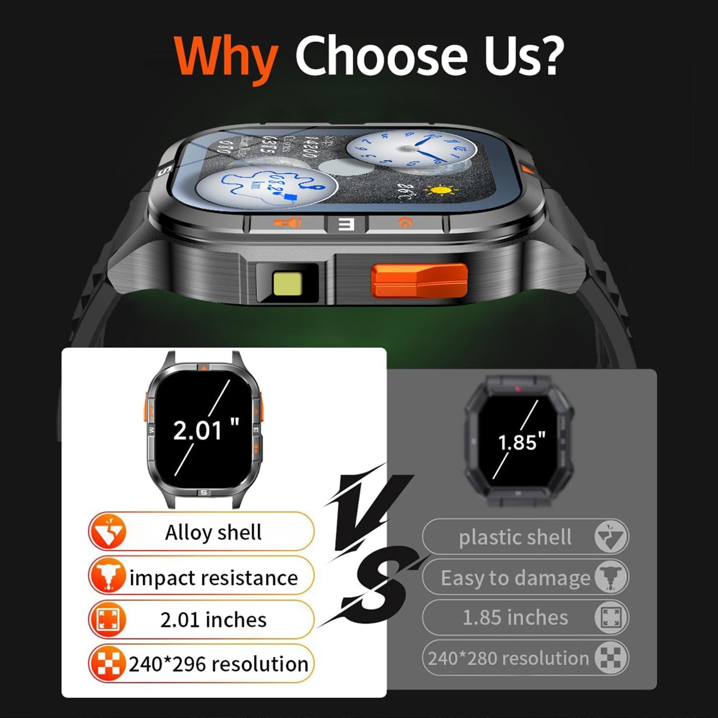 Military GPS Smart Watch for Men with Compass/Altitude/Flashlight，2.01" HD Screen smart watch with Voice Assistant/Bluetooth Calling，Smartwatch for Android&iOS, Activity Tracker Multiple Sport Modes