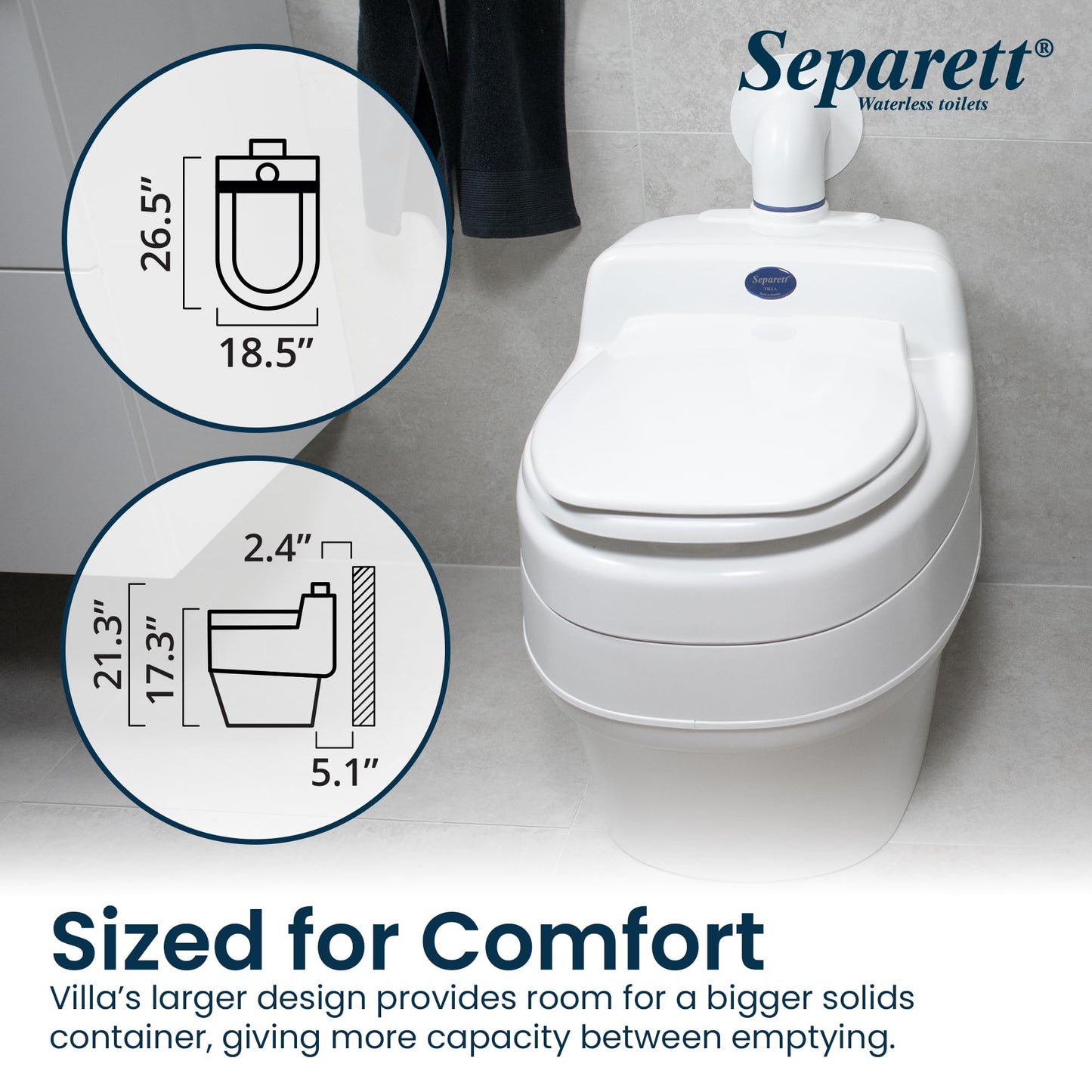 Separett Villa Urine-Separating Compost Toilet