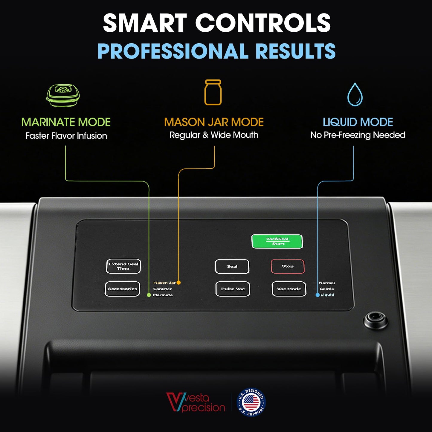 Vesta Precision 12" Vacuum Sealer Machine for Liquid & Moist Foods, Smart Heat Sealing Prevents Bag Melting, Built-in Cutter & Roll Storage Fits 2X20’ or 1X50' Rolls, Mason Jar Kit, Sous Vide, V23