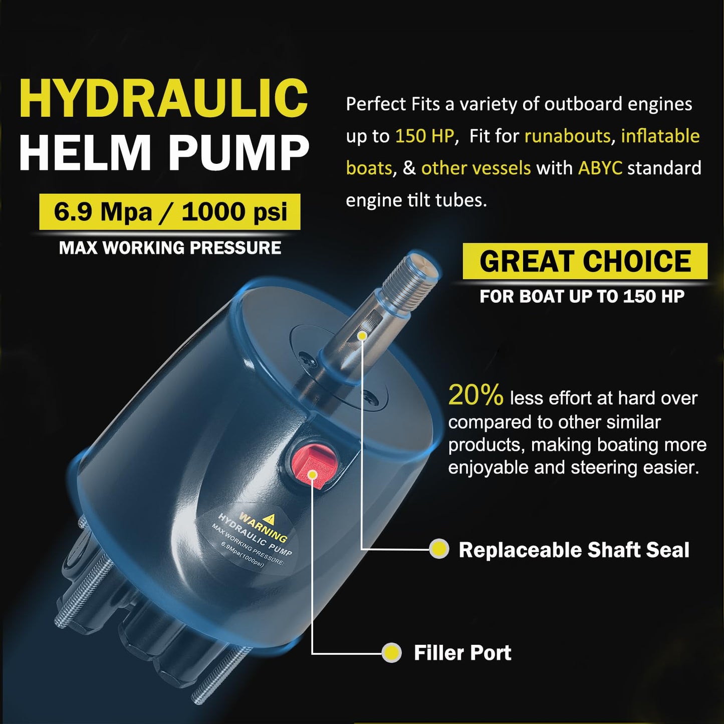 Hydraulic Steering Kit 150HP for Outboard Boat Engines -409.7kgf Output,26.8ft Cuttable Hose,6.9MPa Helm, Dual-Lock Cylinder -For Yamaha/Mercury/Honda/Suzuki/Single Engine Outboards,For 3/4" Tilt Tube