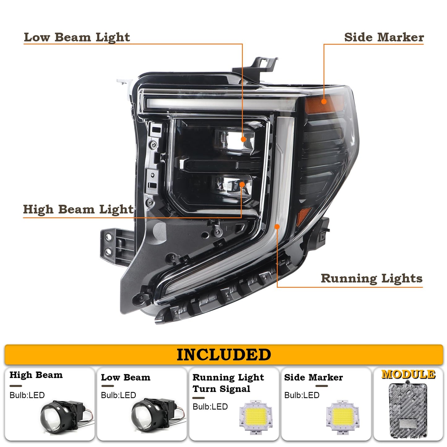 KAMDKI A Pair Black Trim LED Headlight Fit for 2022 2023 2024 GMC Sierra 1500 SLT/Denali Headlamp Assembly Left Driver and Right Passenger Side W/Module 85543193 85543194 85604121 85604122