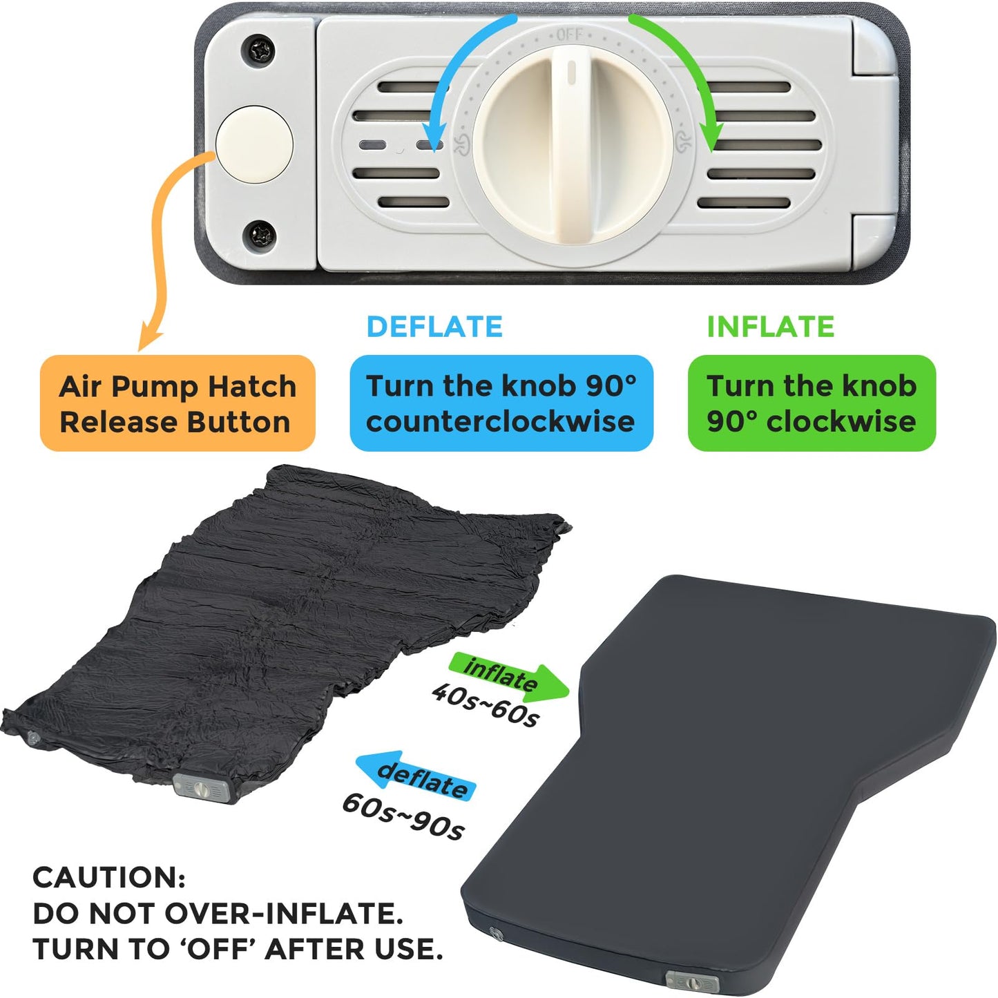 4-Inch Hybrid Air Foam Tesla Model Y Mattress, Self-Inflating SUV Car Sleeping Pad with Multi-Functional Rechargeable Pump, Comfortable & Flat Car Bed for Camping or Travel (Anthracite Gray)