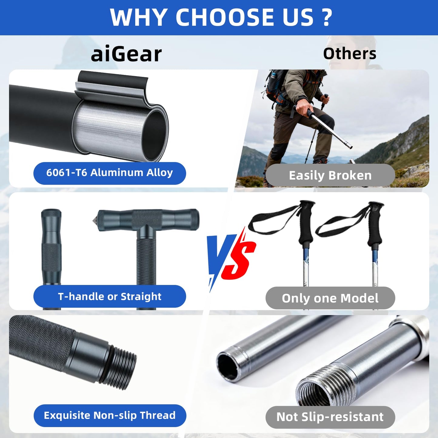 aiGear H3 Survival Walking Stick – Upgraded Hiking Staff with Straight & T-Style Grips, Multitool with Fire Starter, Compass, Whistle – Adjustable Trekking Pole for Camping & Self Defense