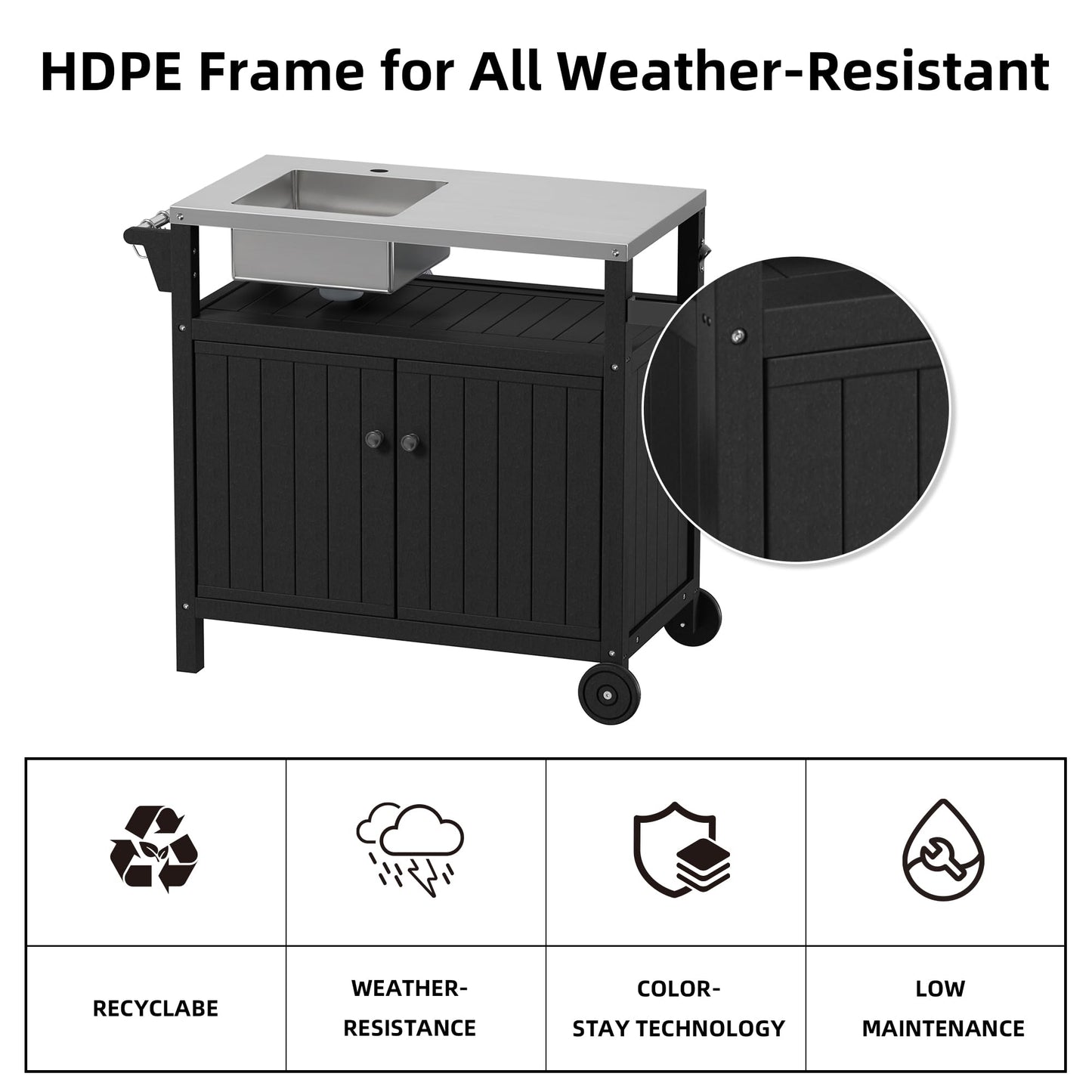 TORVA Multi-Functional Outdoor Grill Cart with Sink,Cabinet and Cover, 42 inch Freestanding Modular Kitchen Sink Station in 304 Stainless Steel&HDPE, All Weather Use BBQ Table, Black