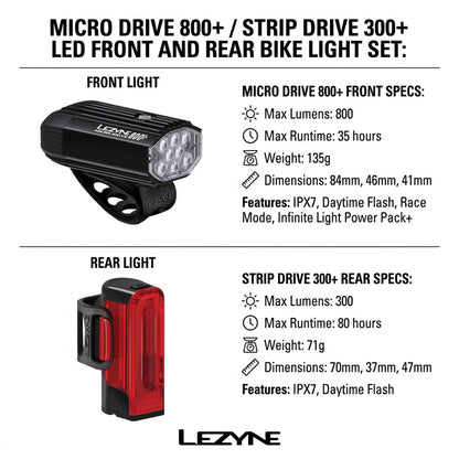 LEZYNE Micro Drive 800+ LED Bike Light Set | 800 Lumen CNC Aluminum Front Light with Rear Light Options | IPX7 Waterproof Cycling Illumination with High-Visibility Safety Modes, Strip Drive 300+ Rear