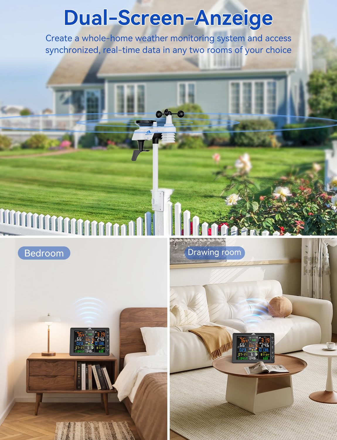 AIRAIN TECH 14-in-1 Wireless Weather Station with Dual Display, Outdoor Sensor, Atomic Clock, Rain Gauge，Wind Speed, Indoor Temp/Humidity, Barometric Pressure,etc (No WiFi)