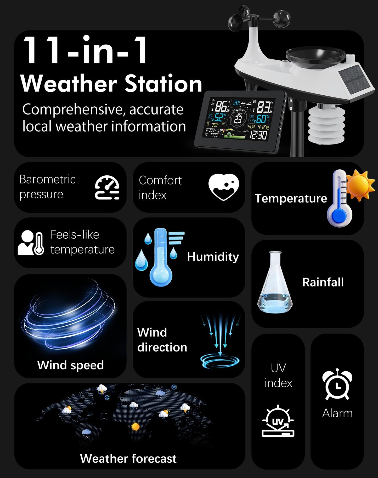 WiFi Weather Station Wireless Indoor Outdoor, Thermometer with Rain Gauge and Wind Speed/Direction, Large Display for Weather Forecast, Temperature, Humidity, Clock, Alarm, UV, Air Pressure, Black